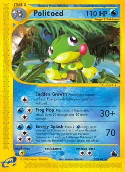 Kaart Politoed