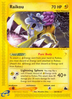 Kaart Raikou