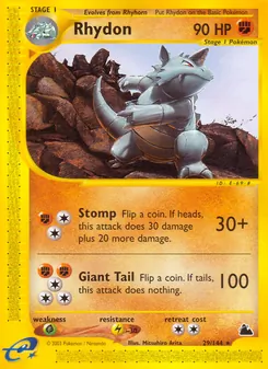 Kaart Rhydon