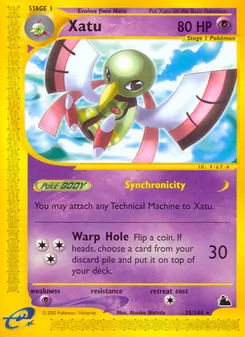 Kaart Xatu