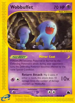 Kaart Wobbuffet