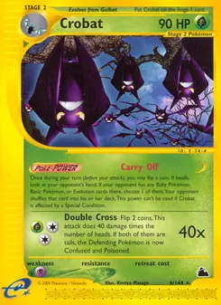 Kaart Crobat