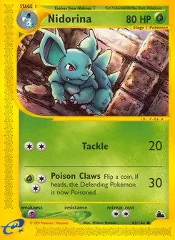 Kaart Nidorina