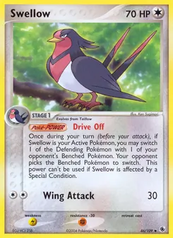 Kaart Swellow