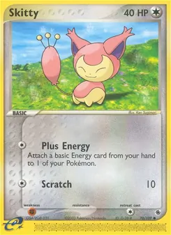 Kaart Skitty