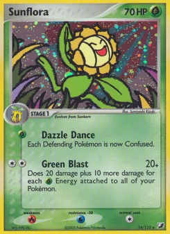 Kaart Sunflora