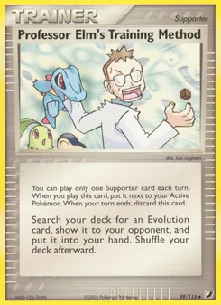 Kaart Professor Elm's Training Method