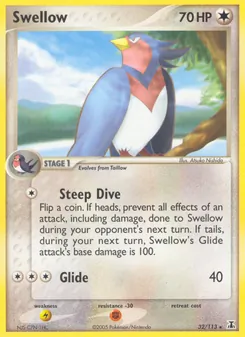 Kaart Swellow