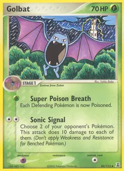 Kaart Golbat