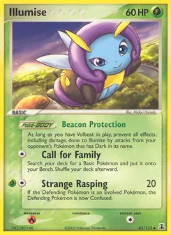 Kaart Illumise