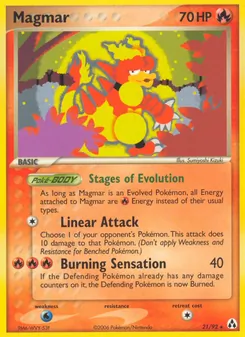 Kaart Magmar