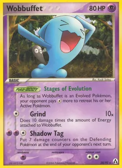 Kaart Wobbuffet