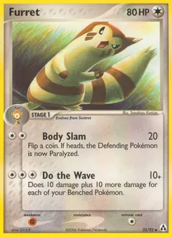 Kaart Furret