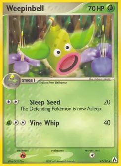 Kaart Weepinbell