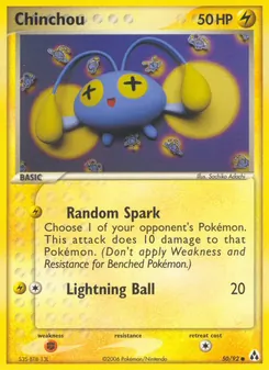 Kaart Chinchou