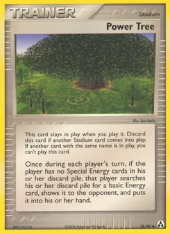 Kaart Power Tree