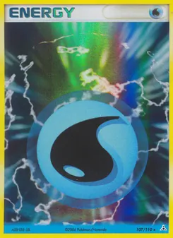 Kaart Water Energy