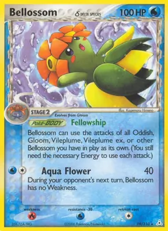 Kaart Bellossom δ