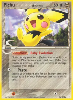 Kaart Pichu δ