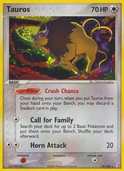 Kaart Tauros