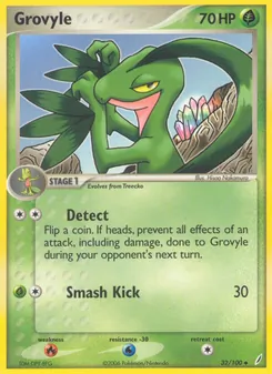 Kaart Grovyle