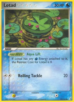 Kaart Lotad