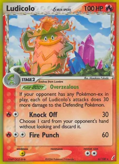 Kaart Ludicolo δ
