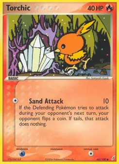 Kaart Torchic