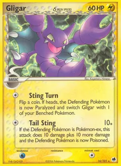Kaart Gligar δ