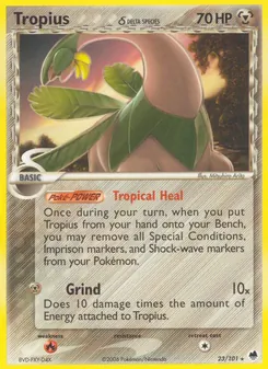 Kaart Tropius δ