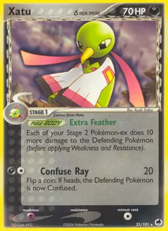 Kaart Xatu δ