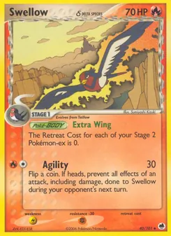 Kaart Swellow δ