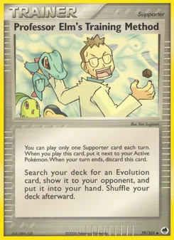 Kaart Professor Elm's Training Method