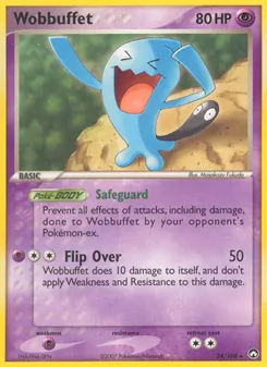 Kaart Wobbuffet