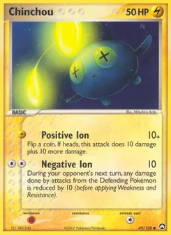 Kaart Chinchou