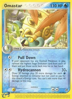 Kaart Omastar