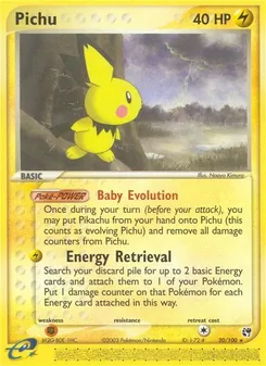 Kaart Pichu