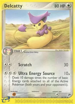 Kaart Delcatty