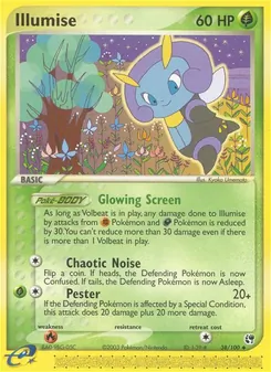 Kaart Illumise