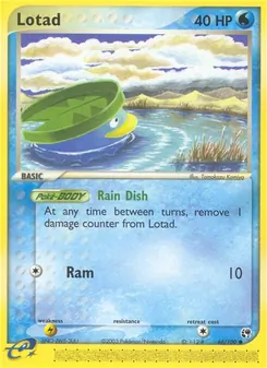 Kaart Lotad