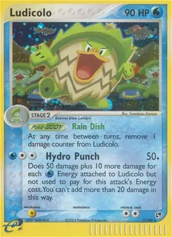 Kaart Ludicolo