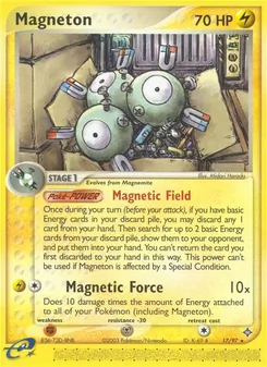 Kaart Magneton