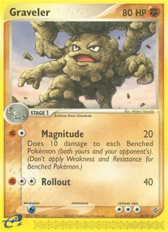 Kaart Graveler