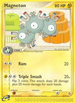 Kaart Magneton