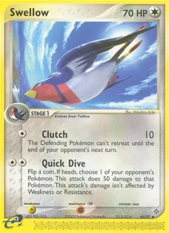 Kaart Swellow