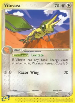 Kaart Vibrava