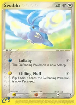 Kaart Swablu