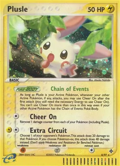 Kaart Plusle