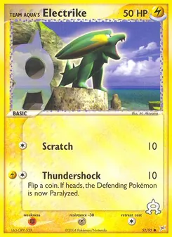 Kaart Team Aqua's Electrike
