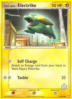 Kaart Team Aqua's Electrike